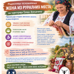 ŽENE KOJE ZNAJU, MOGU I STVARAJU