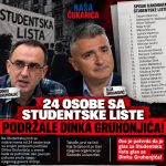 DINKO GRUHONJIĆ SKROJIO STUDENTSKU LISTU PO SVOJIM MERILIMA! MRŽNJA PREMA SRBIJI JE ONO ŠTO IH POVEZUJE!